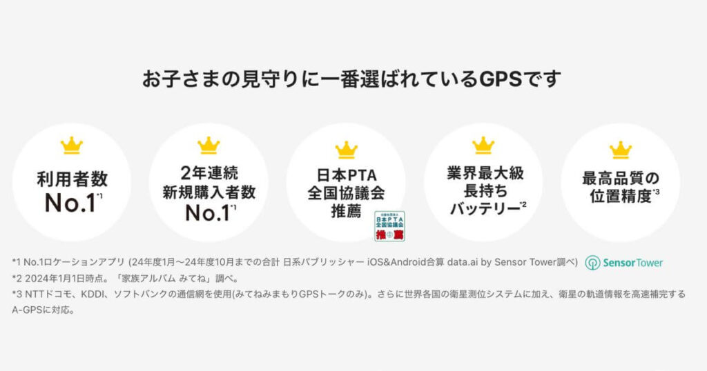 私がみてねみまもりGPS（お知らせボタン付き）を選んだ理由